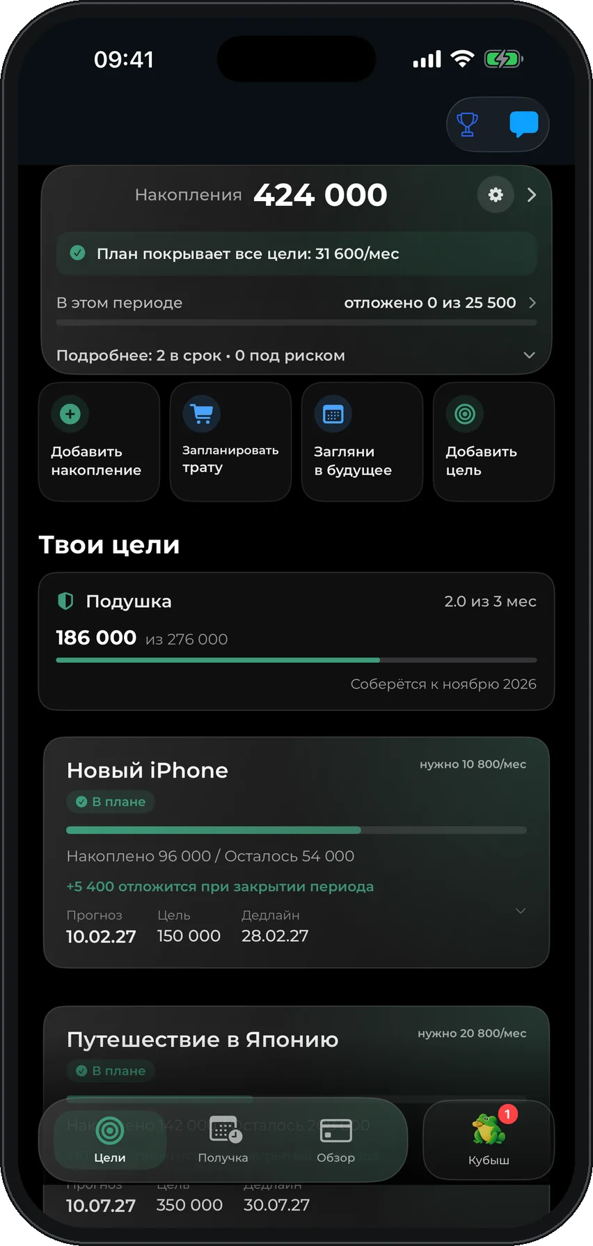 Цели в Кубыше: сумма в месяц и дата для каждой