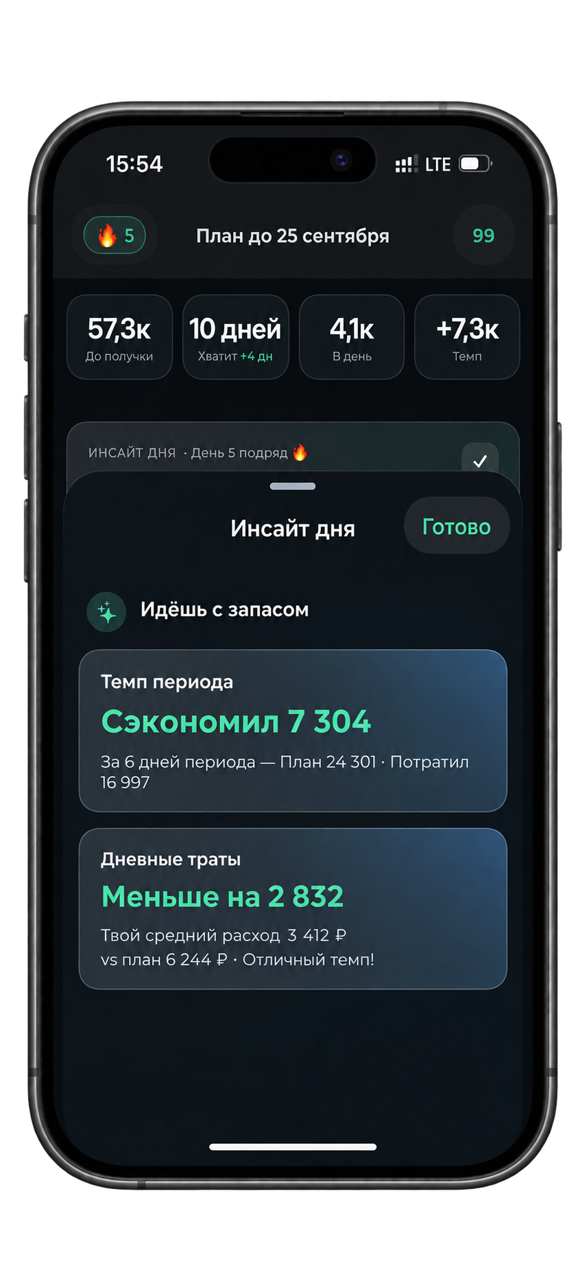 Инсайт Кубыша: сравнение доходов и расходов за текущий период